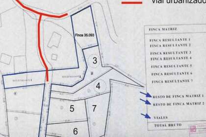 Percelen/boerderijen verkoop in Tías, Lanzarote. 